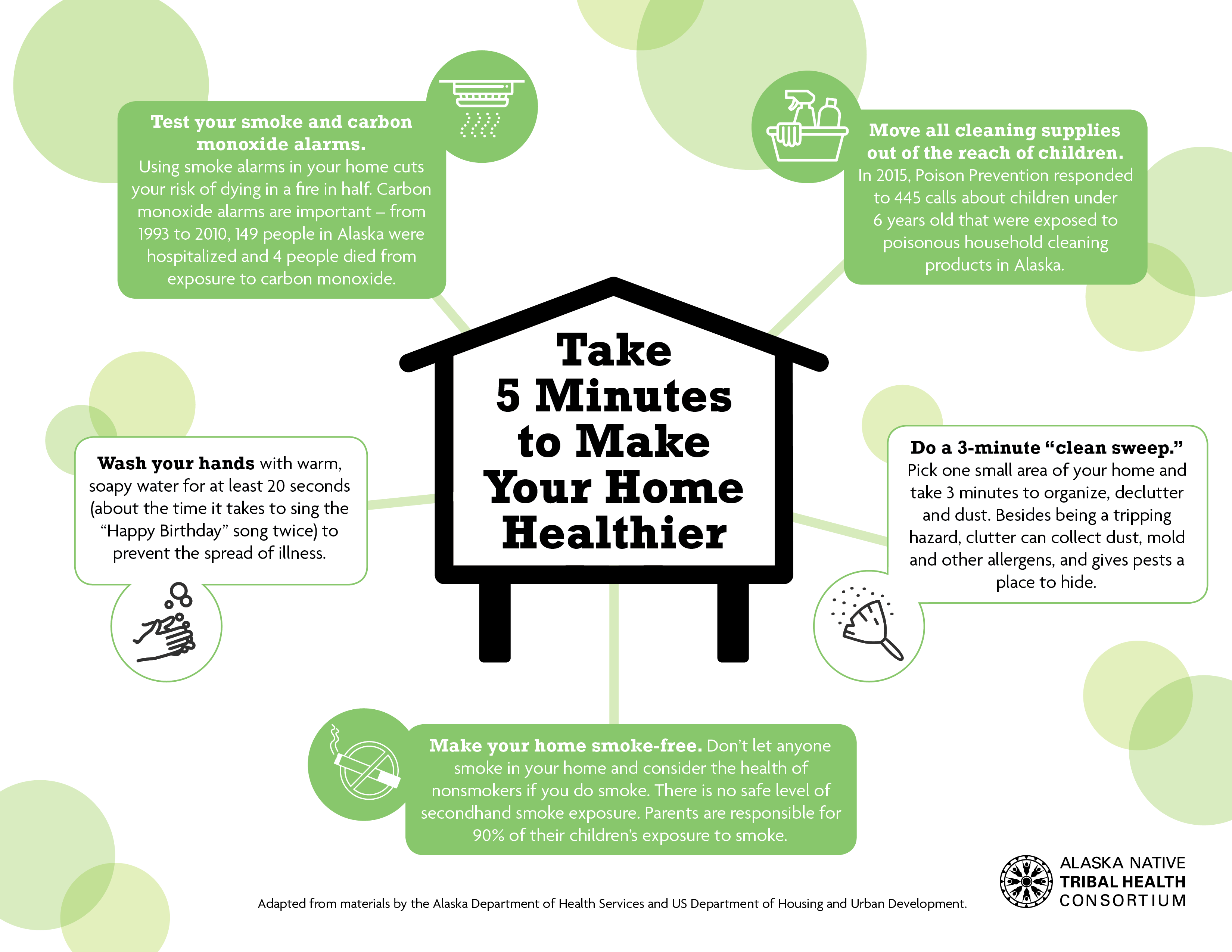 Take 5 Minutes to Make Your Home Healthier: Tips for Healthy Homes Month