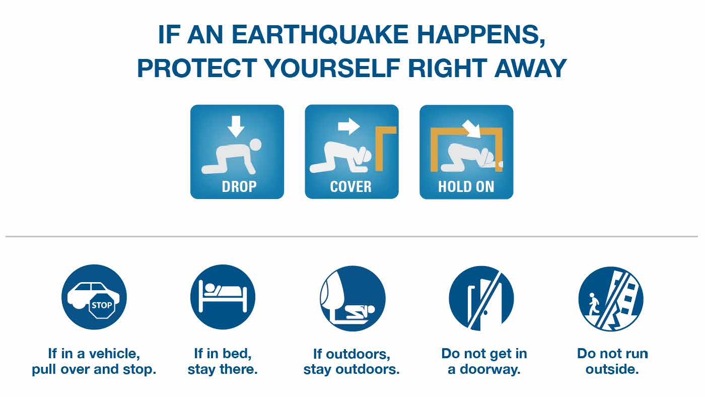 ANMC prepared for earthquake safety | Alaska Native Tribal Health ...