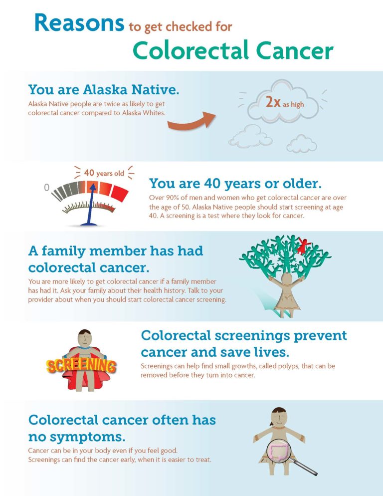 Colorectal Cancer Screening | Alaska Native Tribal Health Consortium